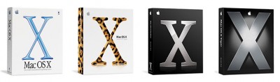 All versions of OS X (up to Tiger)